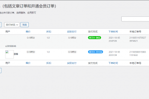 wordpress插件-ritheme主题易支付通用模块(已测试)