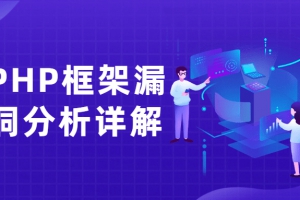 PHP框架漏洞分析详解课