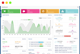 WHMCS 虚拟主机计费和自动化平台 去授权