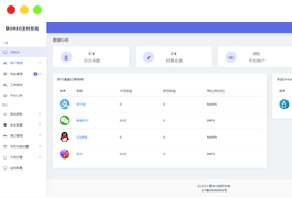 2021修复版易支付源码可运营亲测