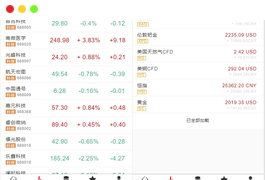 富汇交易所V3.0版源码 区块链证券股票 期货交易所 虚拟交易 代理系统源码