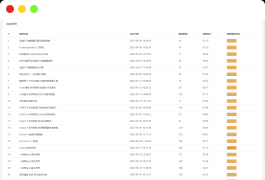 B站UP主实时信息获取展示php源码下载
