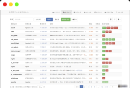 2022 第三方宝塔面板 btcloud PHP源码下载