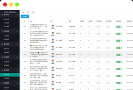 2022 采用uni-app开发的多端圈子社区论坛系统