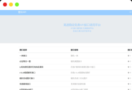 智云全能API接口源码 接口源代码全开源 包含100+接口