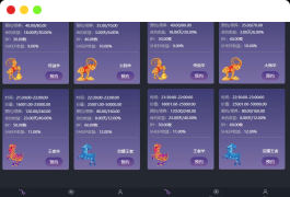 区块羊投资源码/支持：预约转让 领养 抽奖等等功能【全开源可二开】