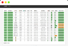 多服务器云探针源码、云监控、服务器云监控、云探针