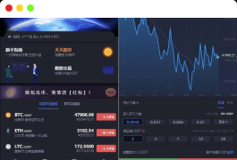区块链交易所 24MEX 差价合约交易所系统 BTC币安火币合约 杠杆交易 法币 OTC 数字资产交易