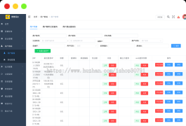 即时通讯IM系统(H5+安卓+IOS)客户端 支持红包转账 朋友圈 附视频教程