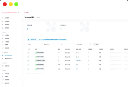 WhatsApp筛选Ws/Tg外贸营销Supplier推特号/FB号/谷歌号/小火箭Ws/Channel社交账号