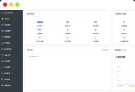 卡密社区SUP系统总控源码+主站分销系统功能源码