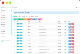最新UI六零导航系统源码 | 多模版全开源