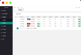 全新完整版H5商城系统源码 亲测 附教程