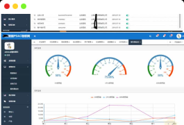 物联网后台管理系统源码 asp.net内核