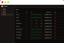 SSL证书管理系统工具网站源码，自动申请、部署SSL证书，并在证书即将过期时自动续期
