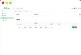 全开源ChatGPT Plus/Claude Pro账号共享服务系统源码/Pandora Helper