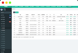 微信分账系统源码 供应链分润微信支付 某站价值几千