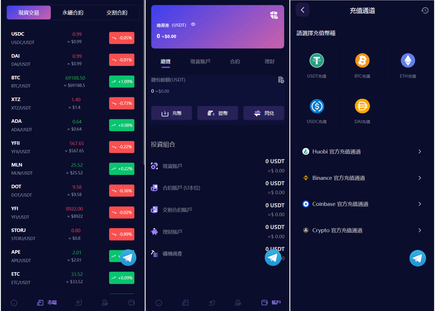 Vexus多语言虚拟货币交易所/java交易所源码/模拟账户+现货交易+永续合约+交割合约+基金理财+锁仓挖矿+质押贷款+闪兑
