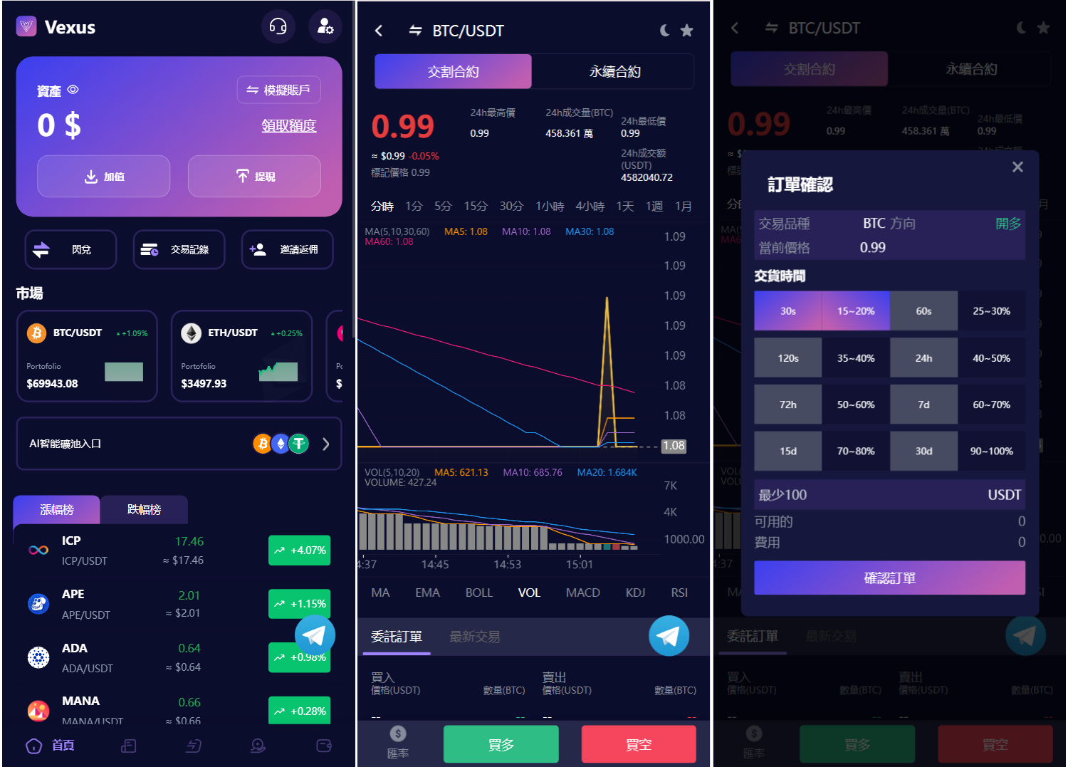 Vexus多语言虚拟货币交易所/java交易所源码/模拟账户+现货交易+永续合约+交割合约+基金理财+锁仓挖矿+质押贷款+闪兑