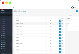 最新多语言跨境商城系统源码 跨境电商系统 全开源