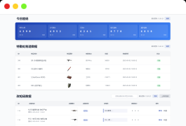 每日密码特勤处制造改枪码分享