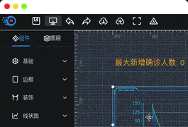 可视化大屏数据展示系统 拖拽生成各种炫酷的大屏